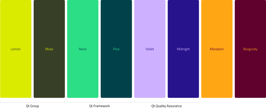 10_Image_QA-brand-colors-system-1