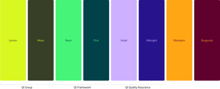 10_Image_QA-brand-colors-system