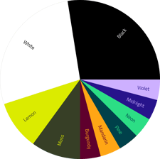 12_Image_QtGroup-brand-colors-additional-hierarchy