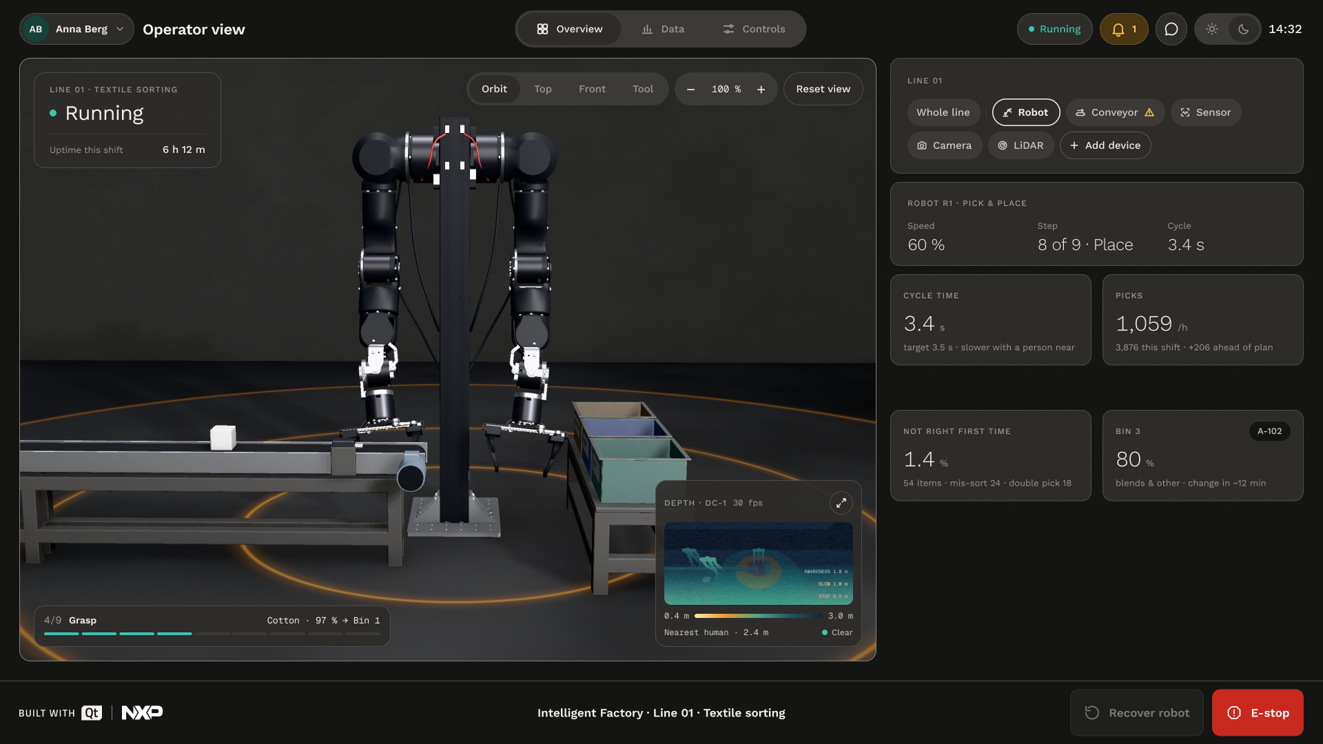 1c · Overview · Operator · Robot chosen · Dark