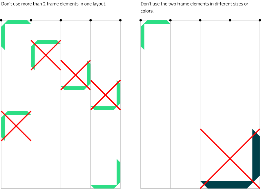 43a_Image_QtDev-frame-element-dont-do