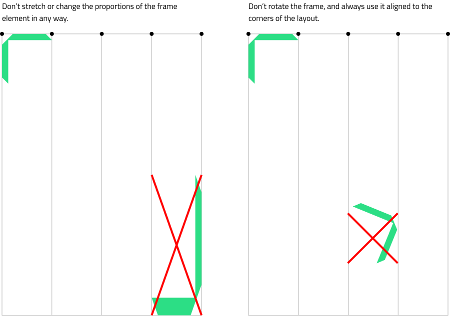 43b_Image_QtDev-frame-element-dont-do