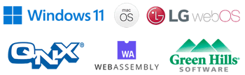 Qt 6.2 LTS Released