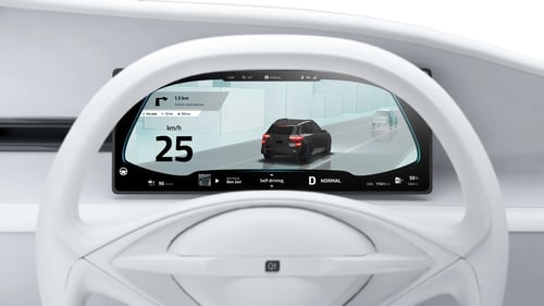 What Modern Automotive HMI Graphics Demand in the SDV era