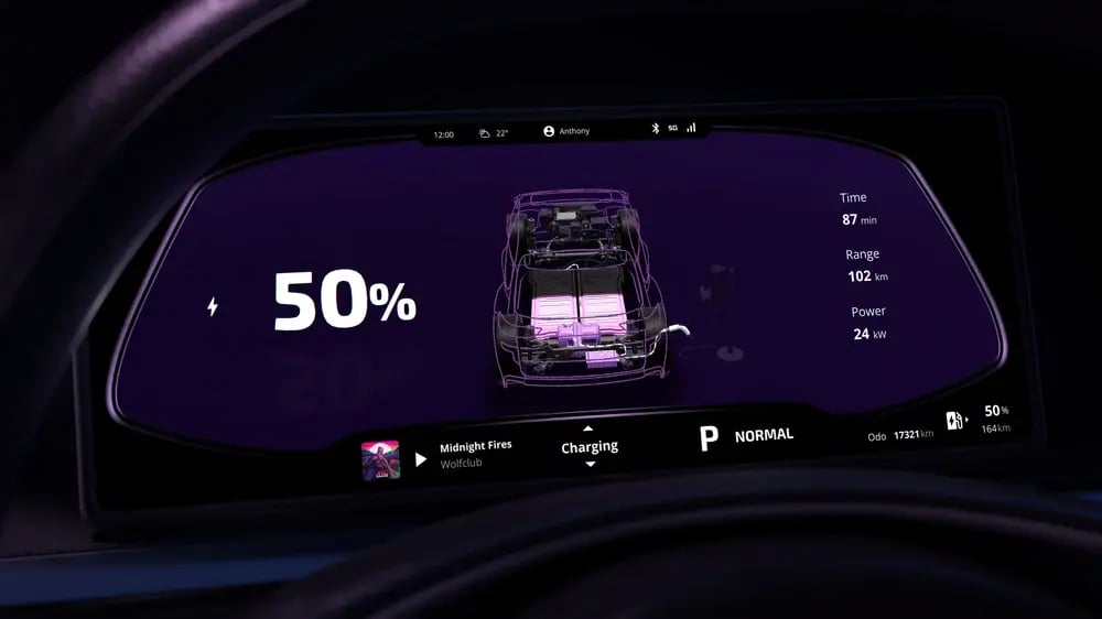 Automotive_QAA_6