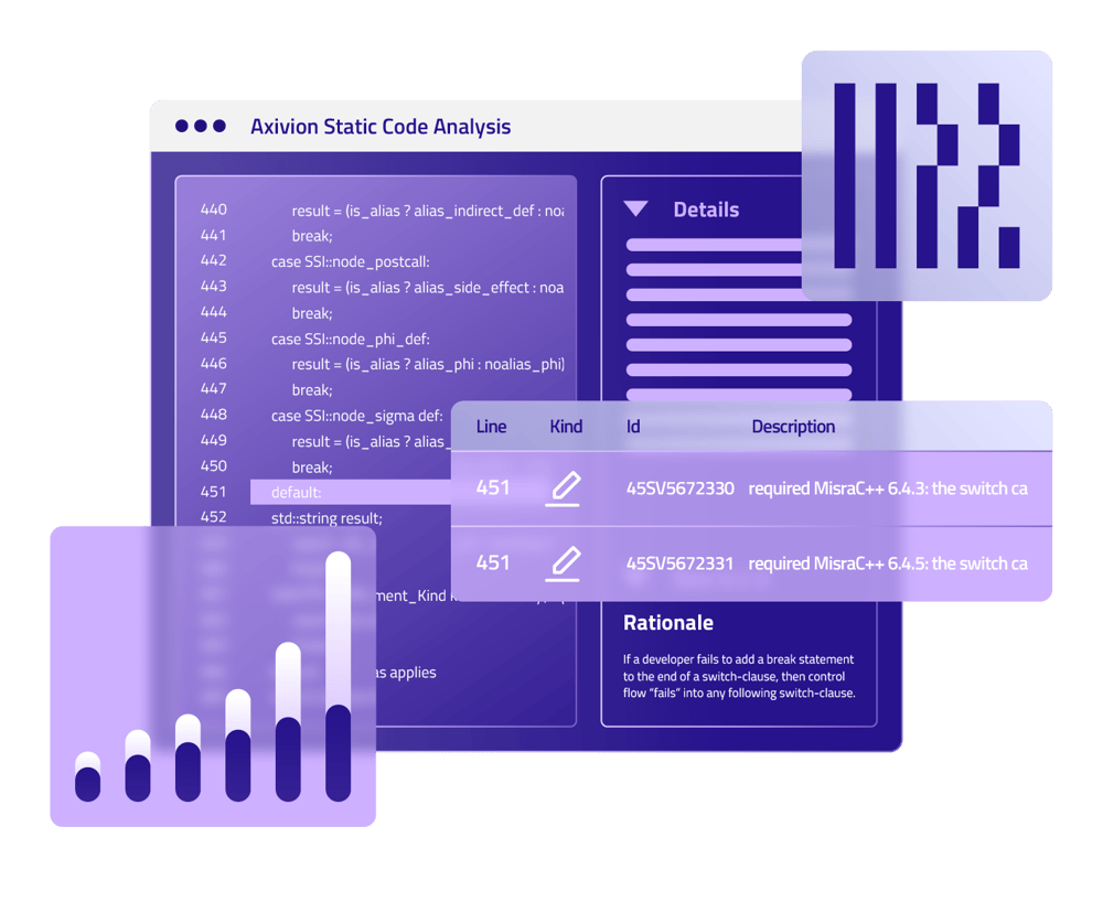Axivion Static Code Analysis simplified interface