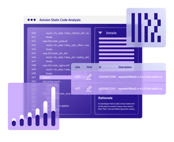 Axivion Static Code Analysis: Premier static analyzer