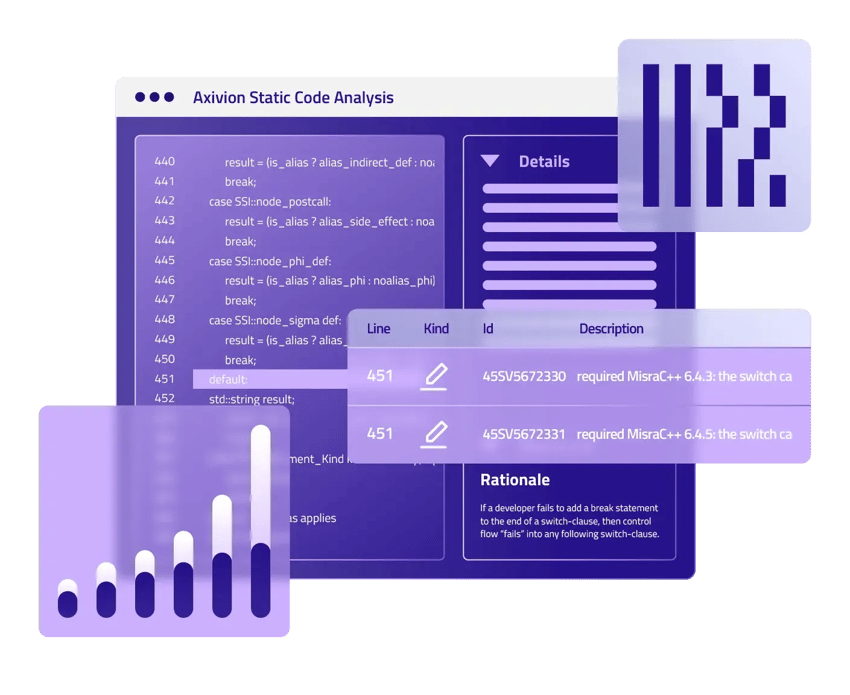 Interface of Axivion Static Code Analysis Tool