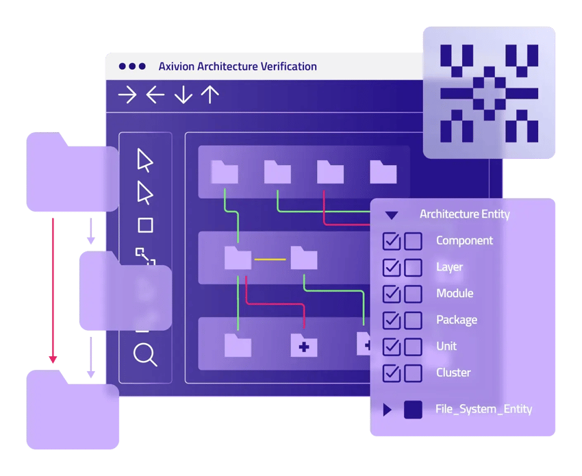 Ax-verification-interface-simplified-01