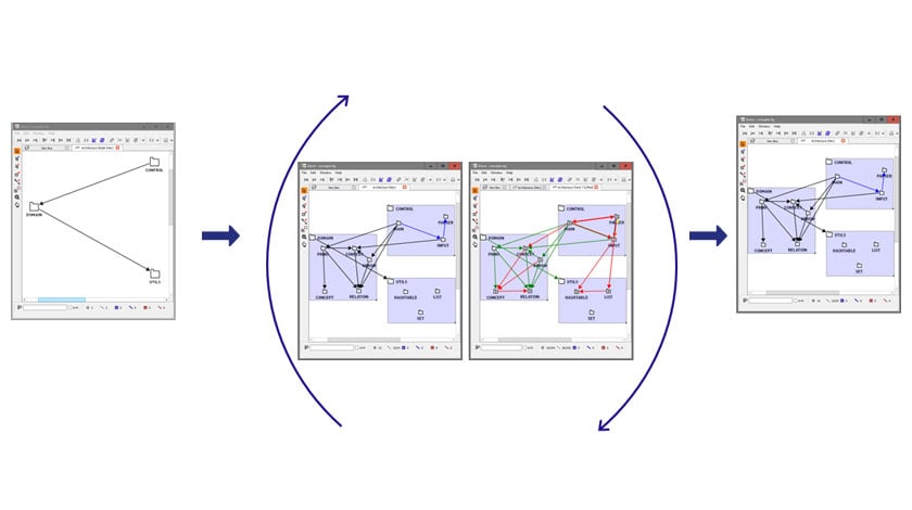Axivion_ArchitectureRecovery_hypothesis