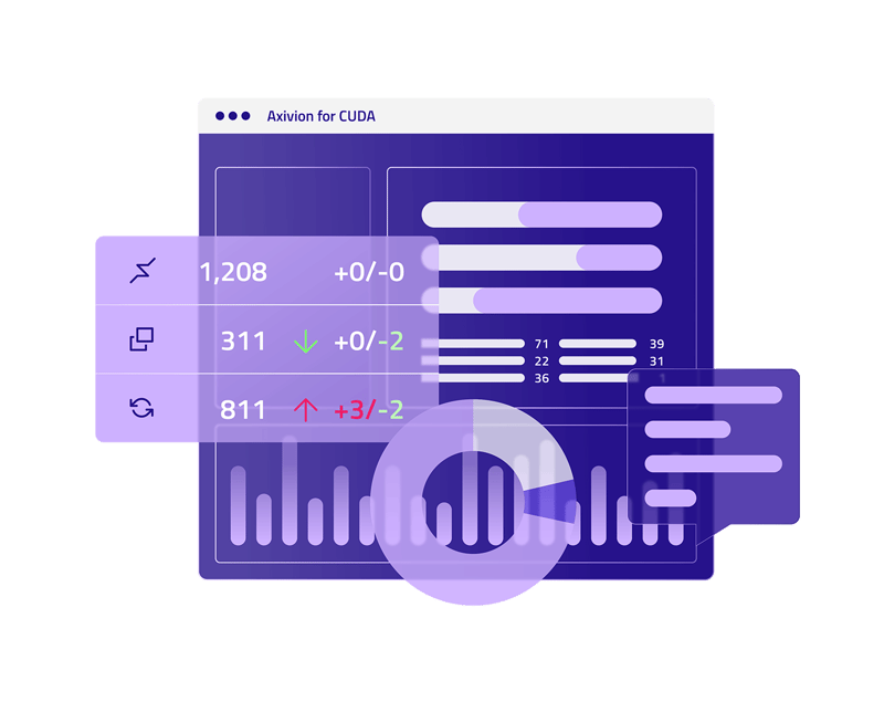 Axivion_for_CUDA_HeroImage_UI_RGB_forWeb