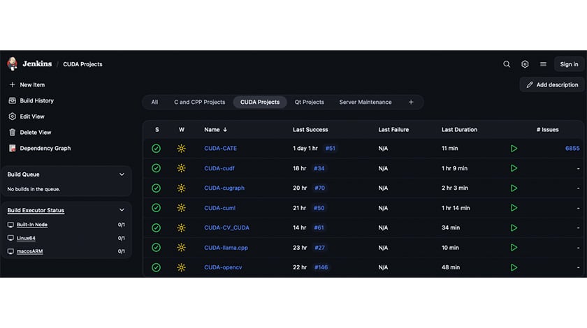 Axivion_CUDA_CI_integration_840x470px