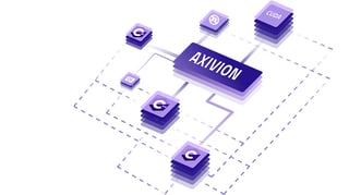 Axivion_languages_840x470px
