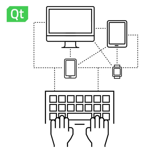 Qt Lite updates for Yocto based Embedded Linux users