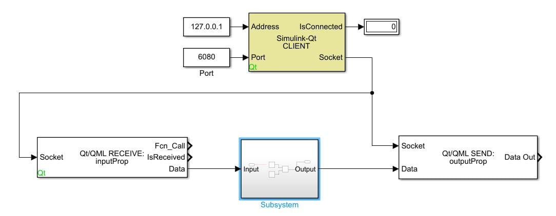 HMI Development with Model-Based Design using Qt Design Studio and Simulink