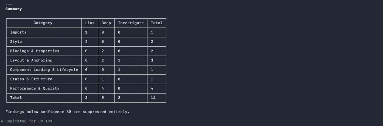 CodeReviewPhase3