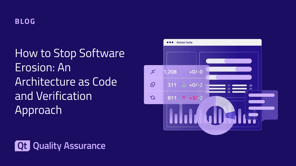 How to Stop Software Erosion:&nbsp;An Architecture as Code and Verification Approach