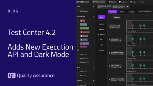 Test Center 4.2: New Execution API, Dark Mode and More