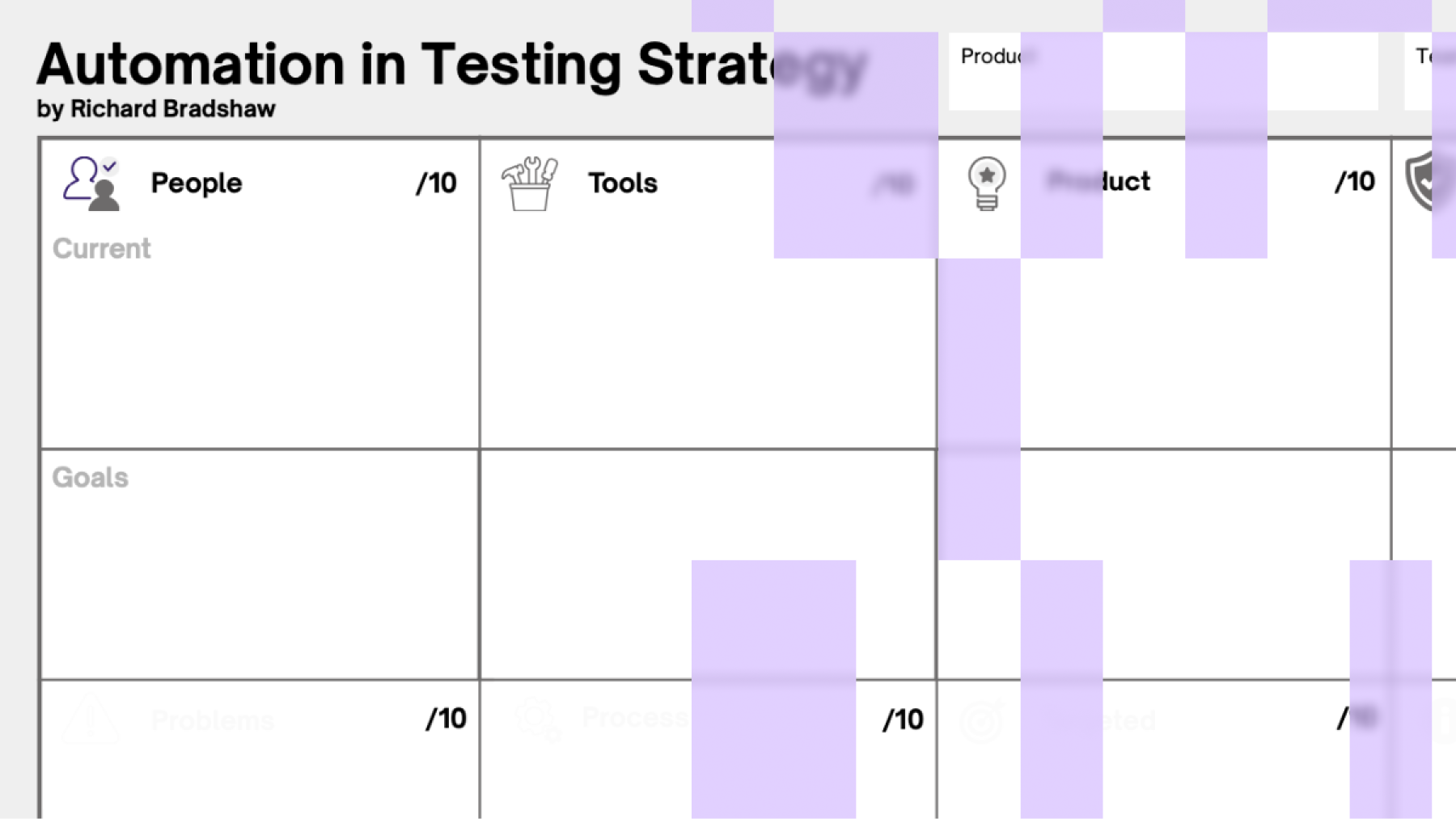 test automation canvas 