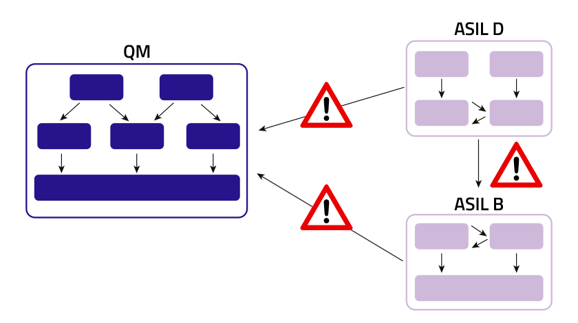 FreedomFromInterference_noBG_840x470px