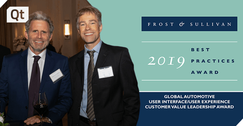 Frost & Sullivan Presents Qt with its Customer Value Leadership Award