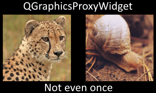 QGraphicsProxyWidget: Not even once