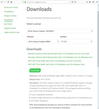 Qt Board Support Package downloads page