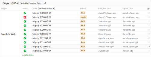 From Comparison to Trend Analysis: Test Center's Timeline, Graph, and Compare Tools