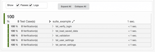 Finding & Fixing Dependencies Between Test Cases