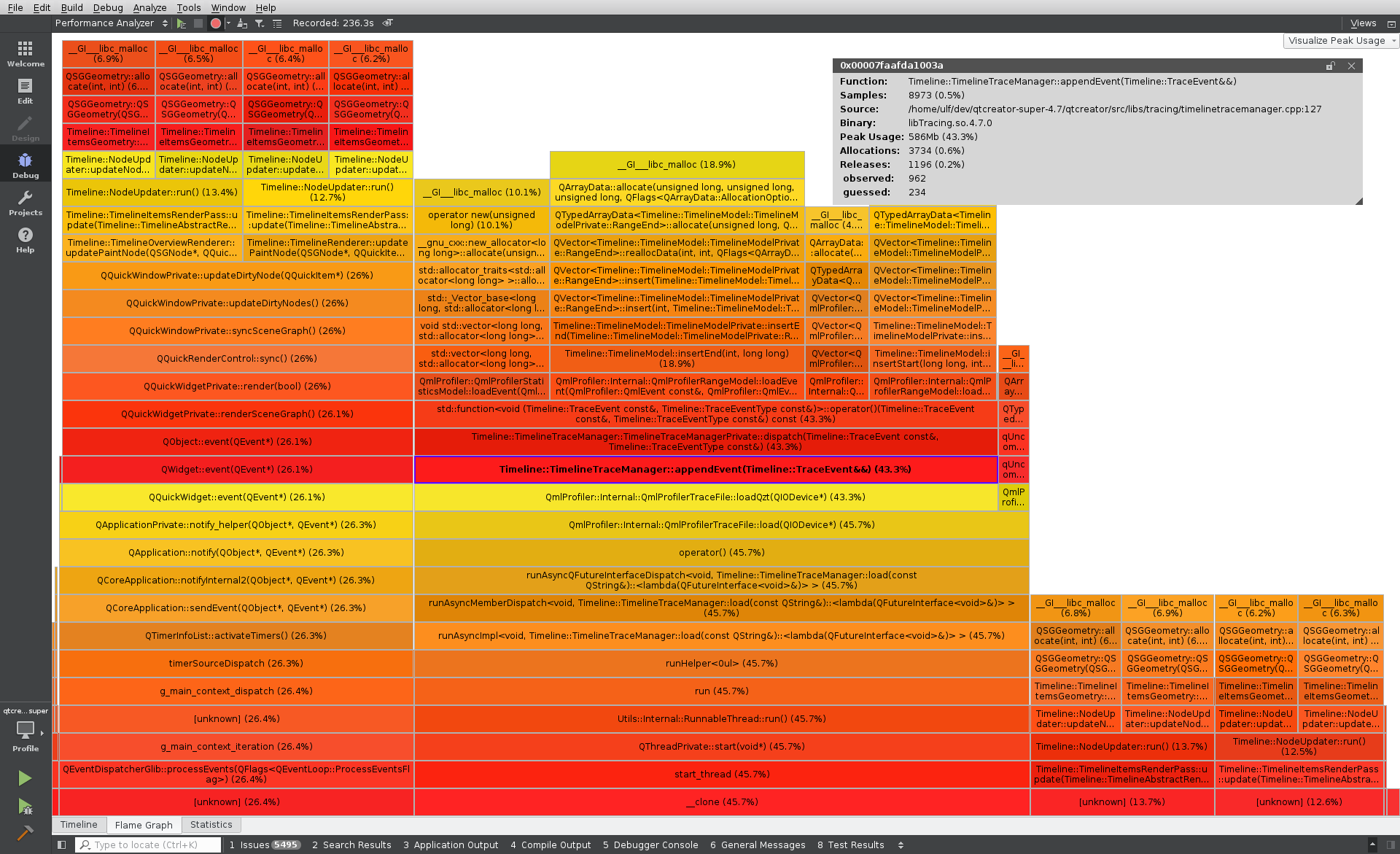 Memory Profiling: Flame Graph of peak usage