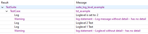 Custom Test Result Reporting Using Log Levels