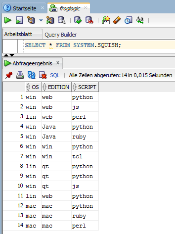 Connect an Oracle database via ODBC to Squish using JavaScript