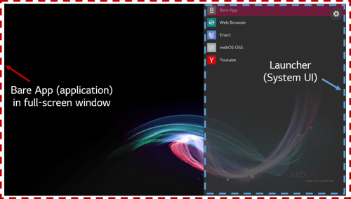 Qt 5.12 Upgrade in webOS OSE (Open Source Edition)