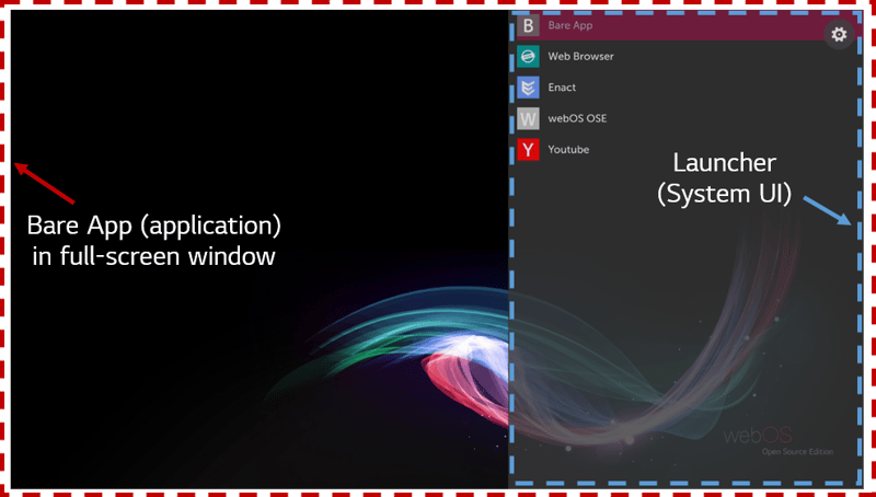 Qt 5.12 Upgrade in webOS OSE (Open Source Edition)