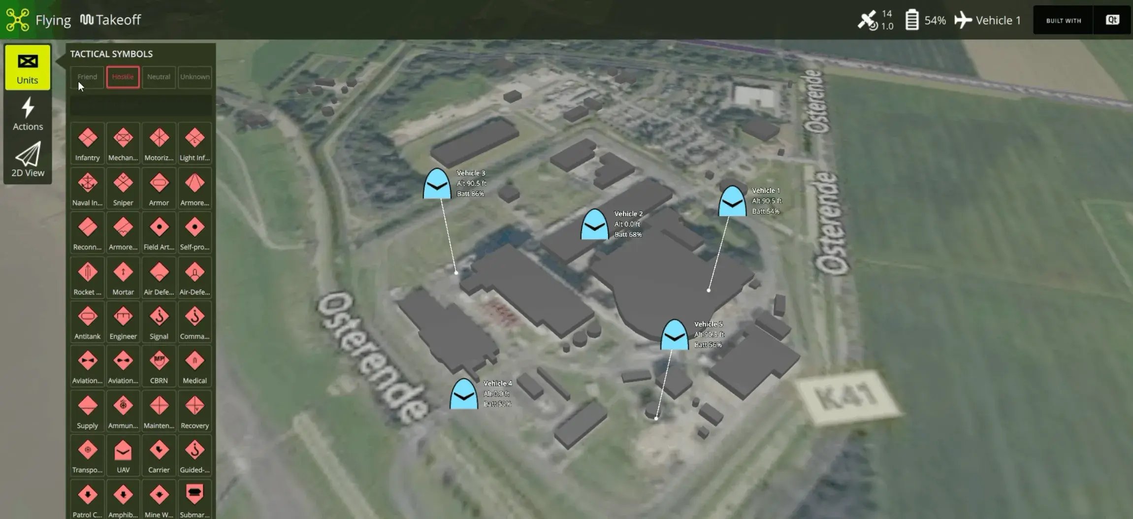 NATO Symbols
