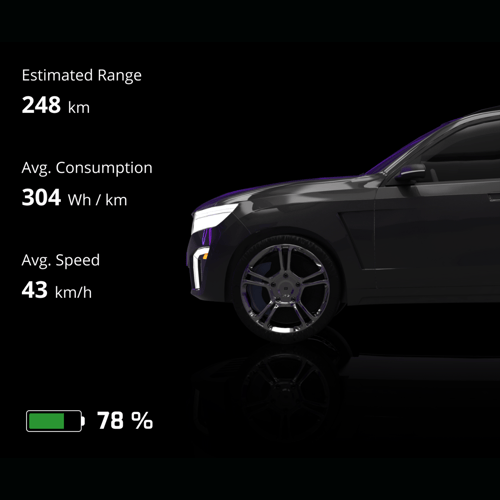 Qt for Android Automotive 6.4.1 リリース