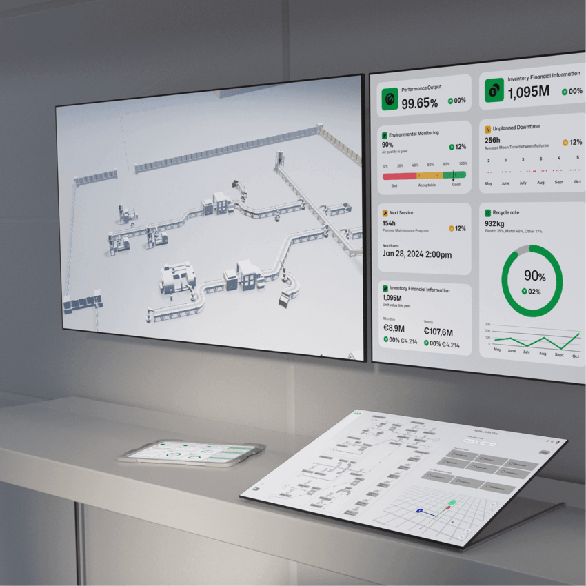 Overcoming the Challenges of Scalability with Qt