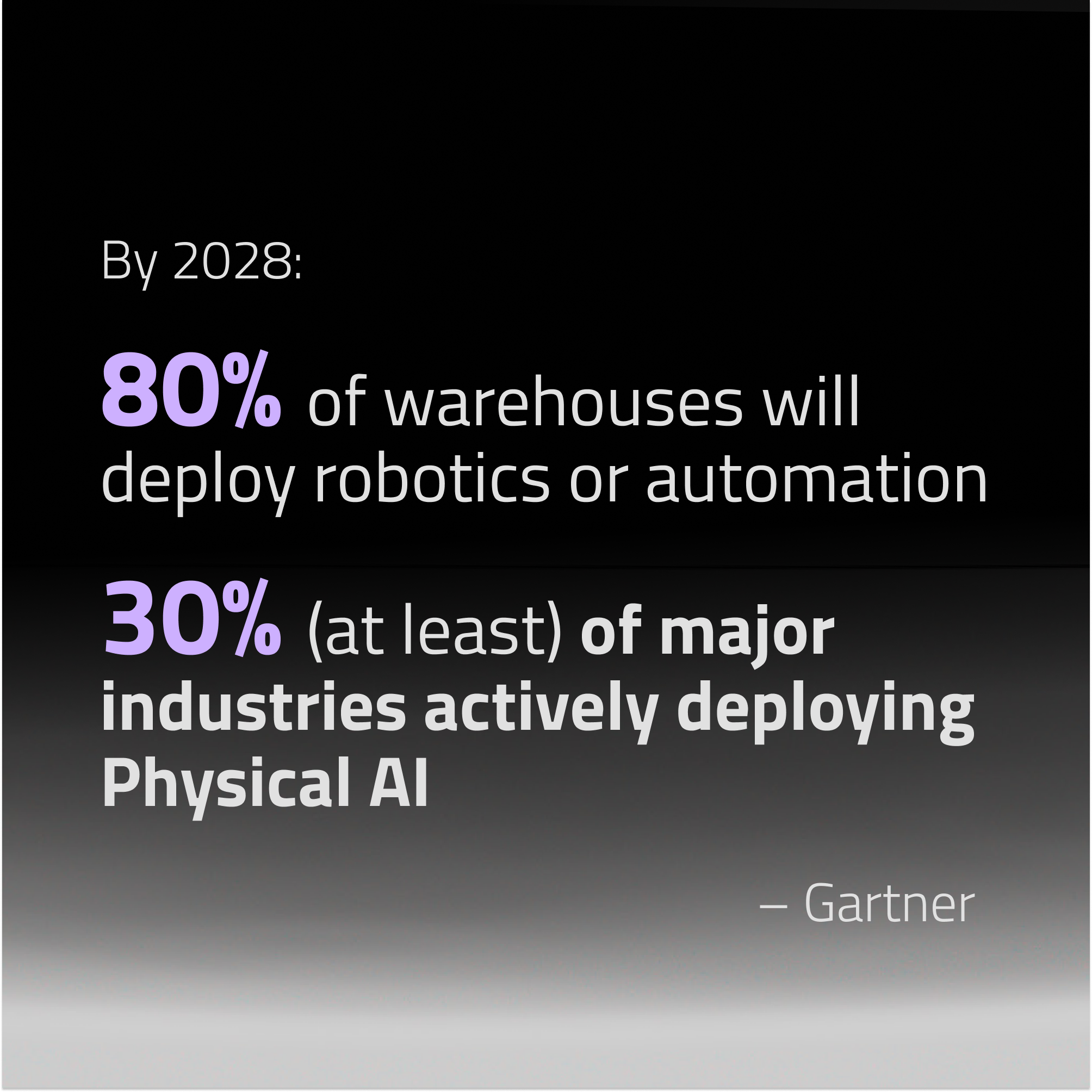 Physical AI prediction by Gartner
