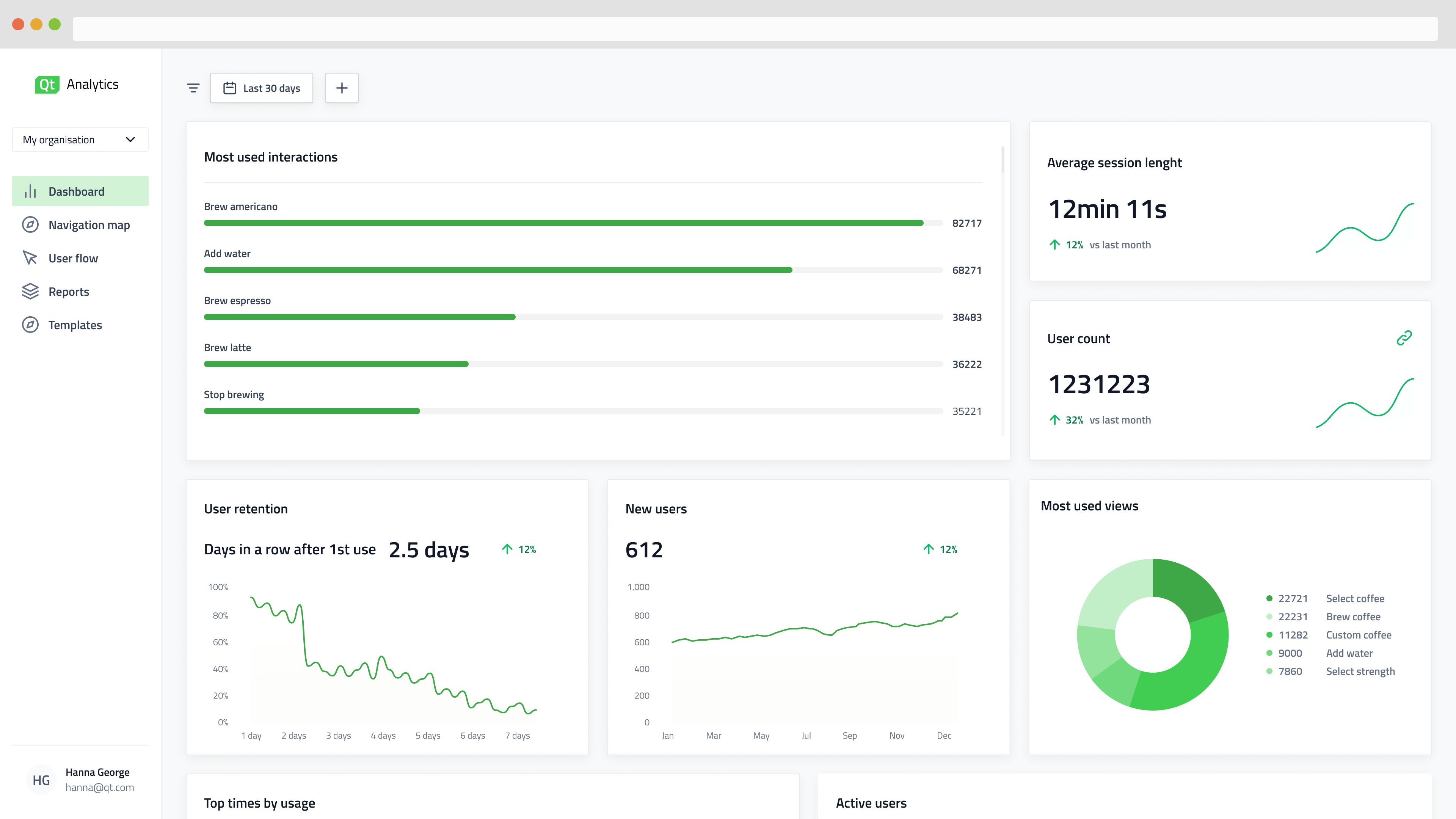 Qt-Insight-example-dashboard.png