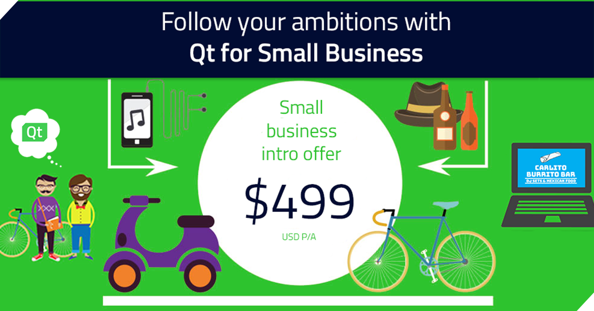 Qt for small Business SoME