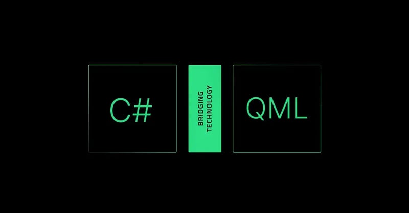 A Cross-Platform C# UI Framework via Qt’s Bridging Technology
