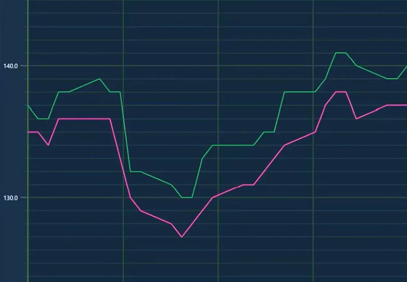 QtFramework-Graphs-2DHighlight-1300-900