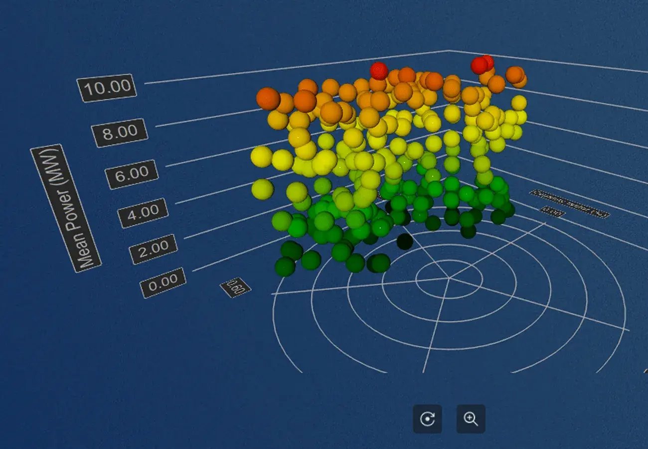QtFramework-Graphs-3DHighlight-1300-900