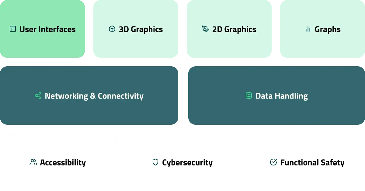 QtFramework-KeyCapabilities-Transparent-1