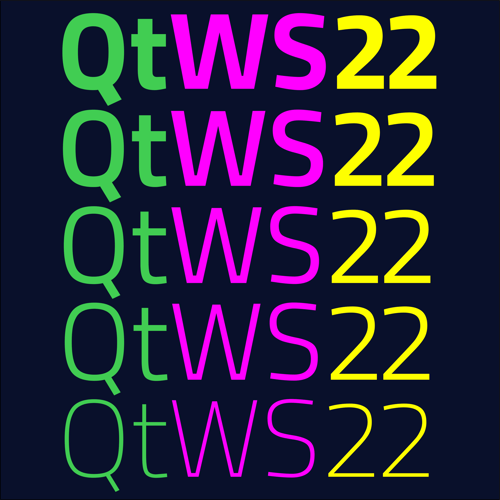 Call for Presentations for Qt World Summit 2022