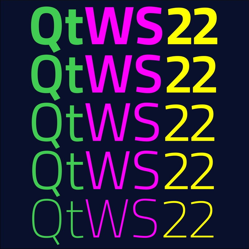 Call for Presentations for Qt World Summit 2022