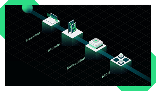 Scalability-infographic-horizontal (1)-1