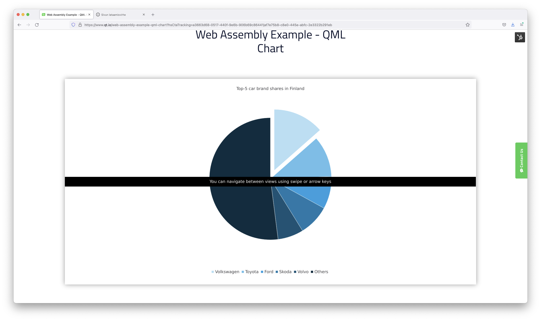 Qt 6.2 WebAssembly What's New
