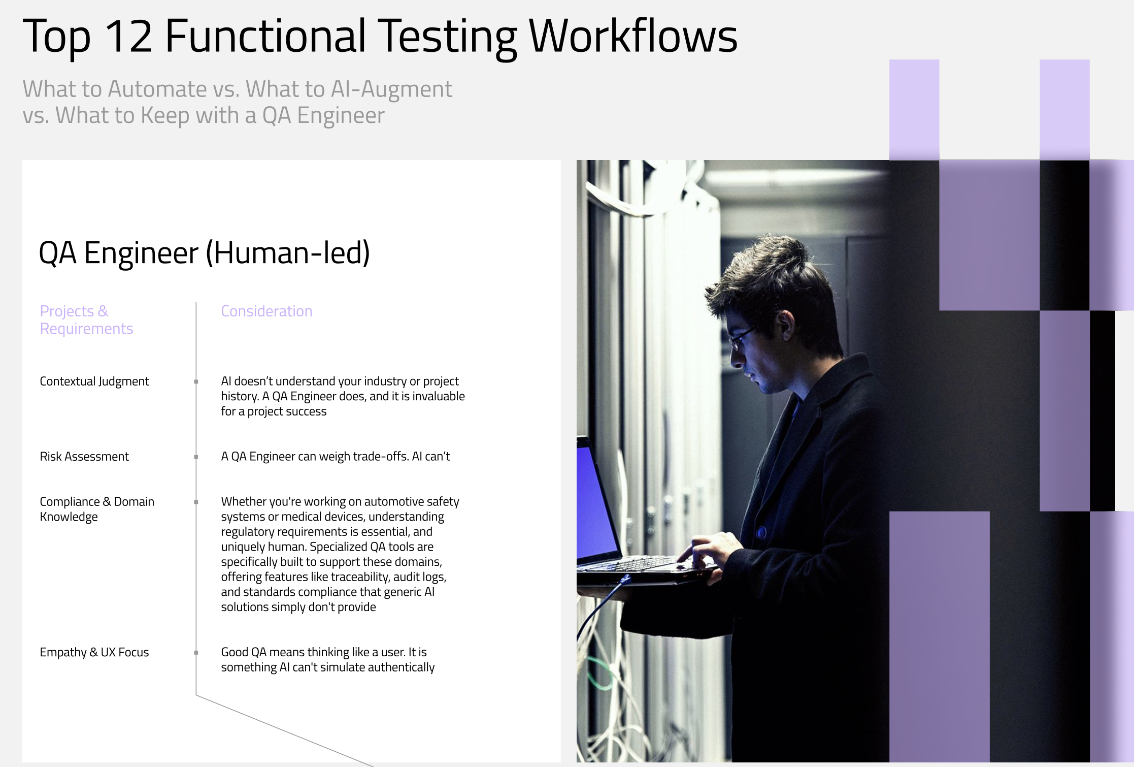 infographic 12 functional testing workflows 