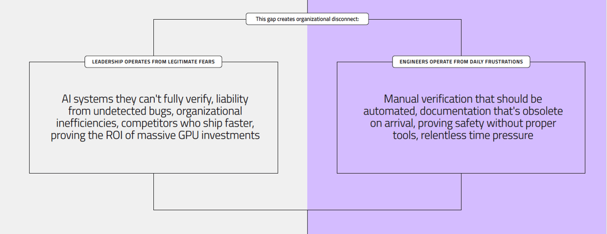 Screenshot 2025-11-17 at 16.16.56